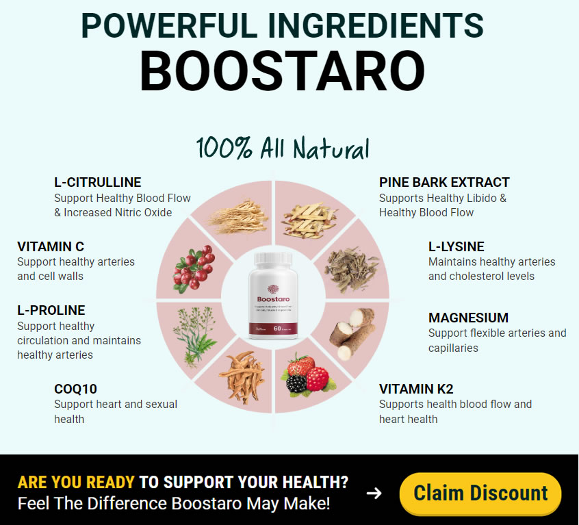 Boostaro Review: The Trending Male Enhancement Pills That Are Selling Out Fast!