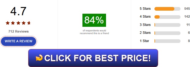 Gundry MD PrebioThrive Review: Does This Prebiotic Supplement Work?