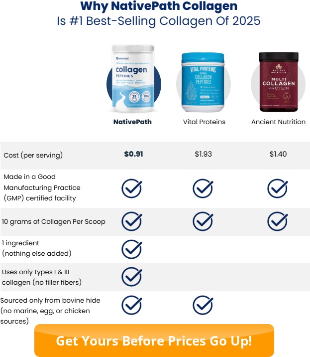 NativePath Collagen Peptides Review + Sale: What You Should Know