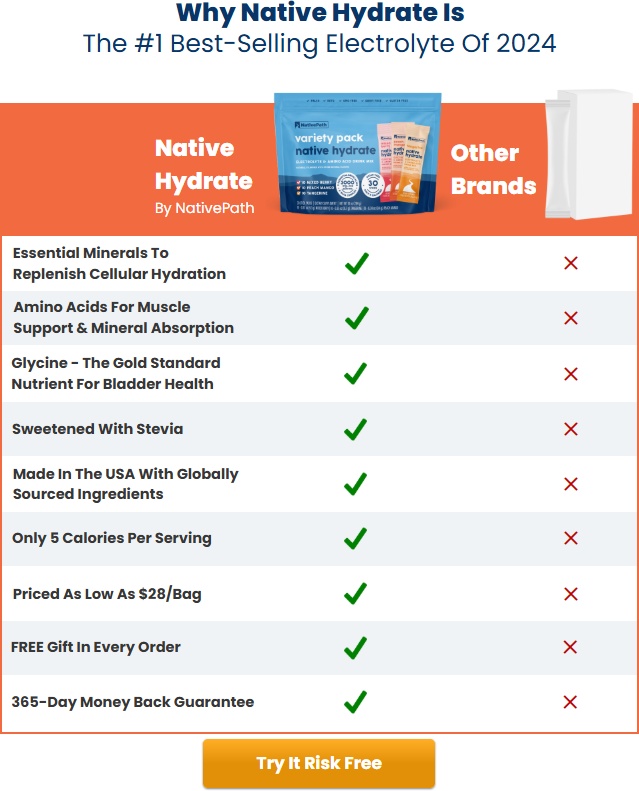 Native Path Hydration Reviews: Is Native Path Hydration Legit or Just Another Scam?