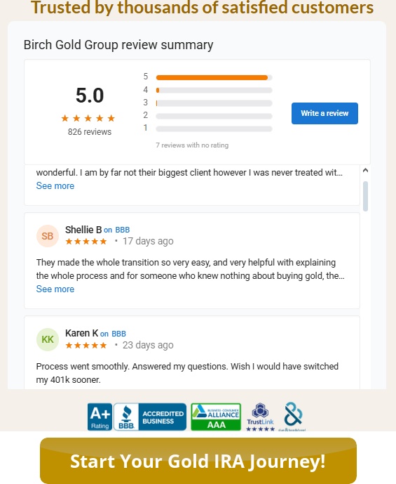 Birch Gold Group Review: Top Birch Gold IRA & Customer Reviews
