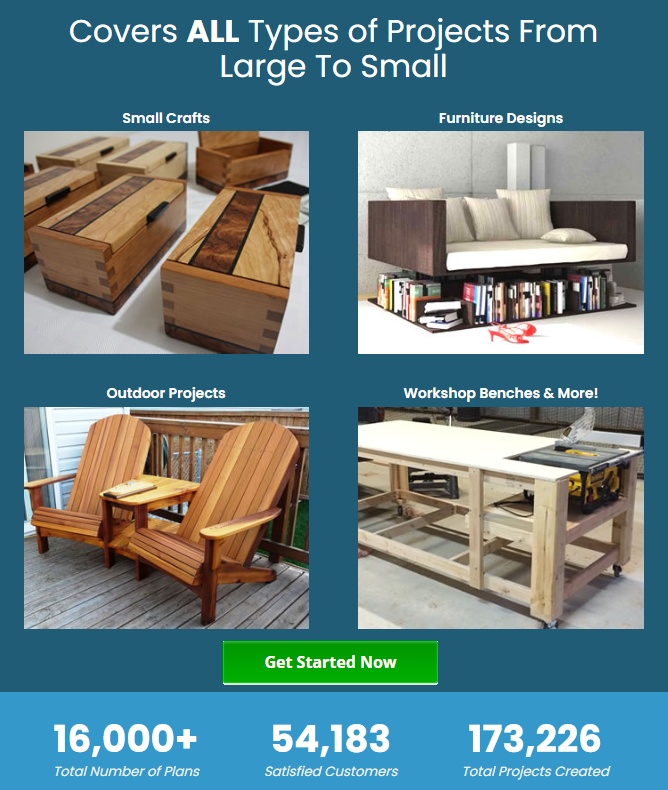 Teds Woodworking Reviews and Complaints: The Truth About 16,000 Plans